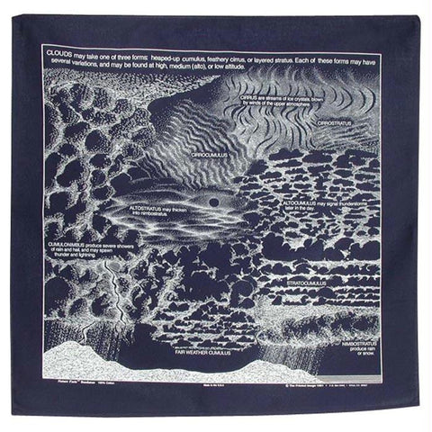Clouds Bandana