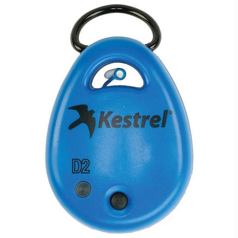 Kestrel Drop 2