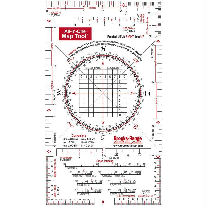 All-in-one Map Tool